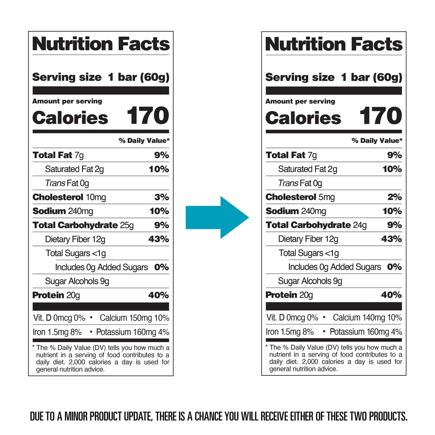 double-chocolate-chunk-protein-bars-a7 qst-000241-double-chocolate-chunk-protein-bars11.jpg