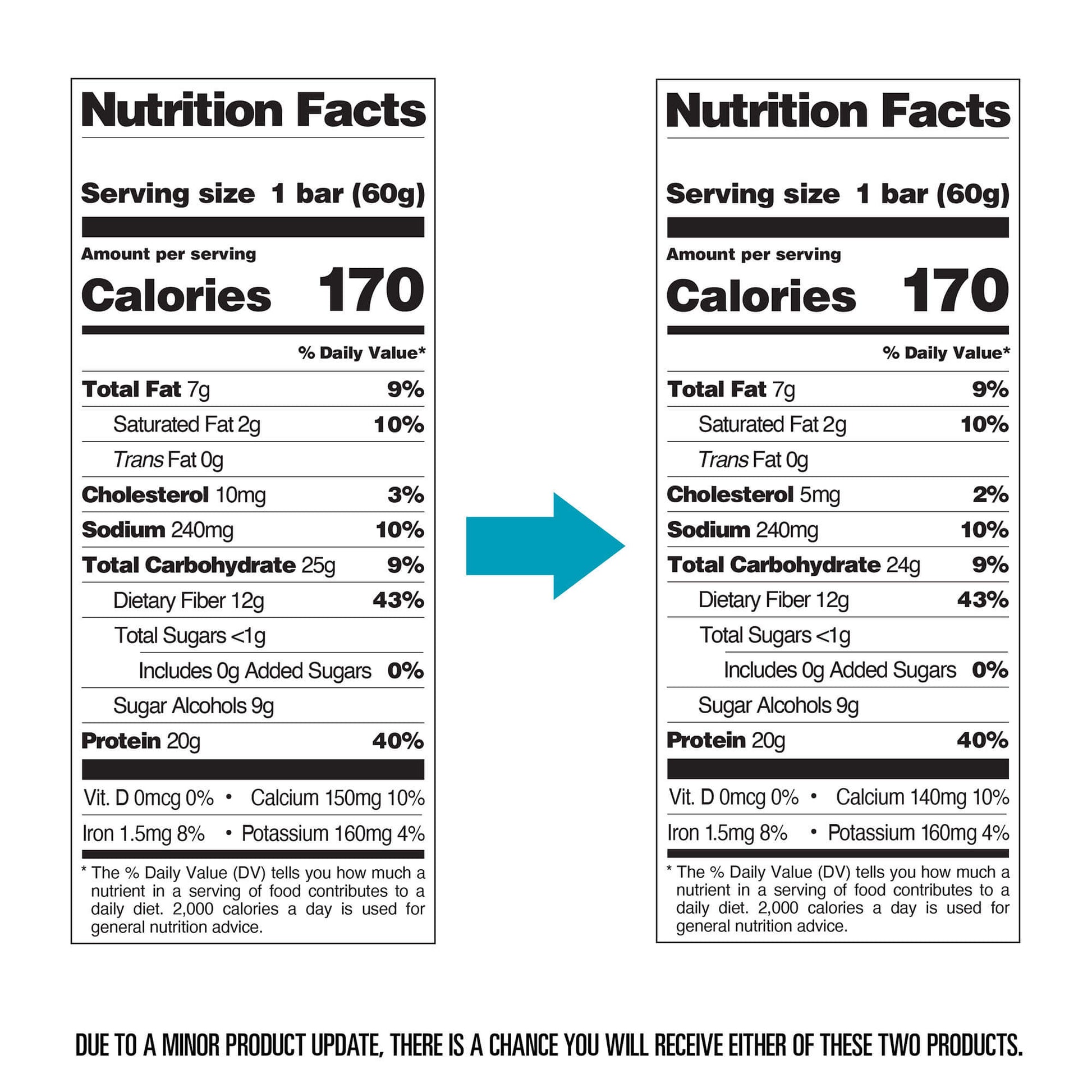 double-chocolate-chunk-protein-bars-a7 qst-000241-double-chocolate-chunk-protein-bars11.jpg