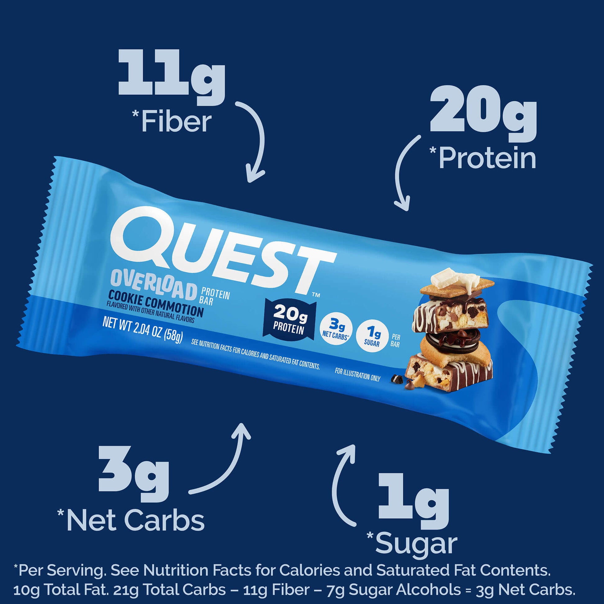cookie-commotion-overload-bar-j6 qst-015856-cookie-commotion-overload-bar_2.jpg